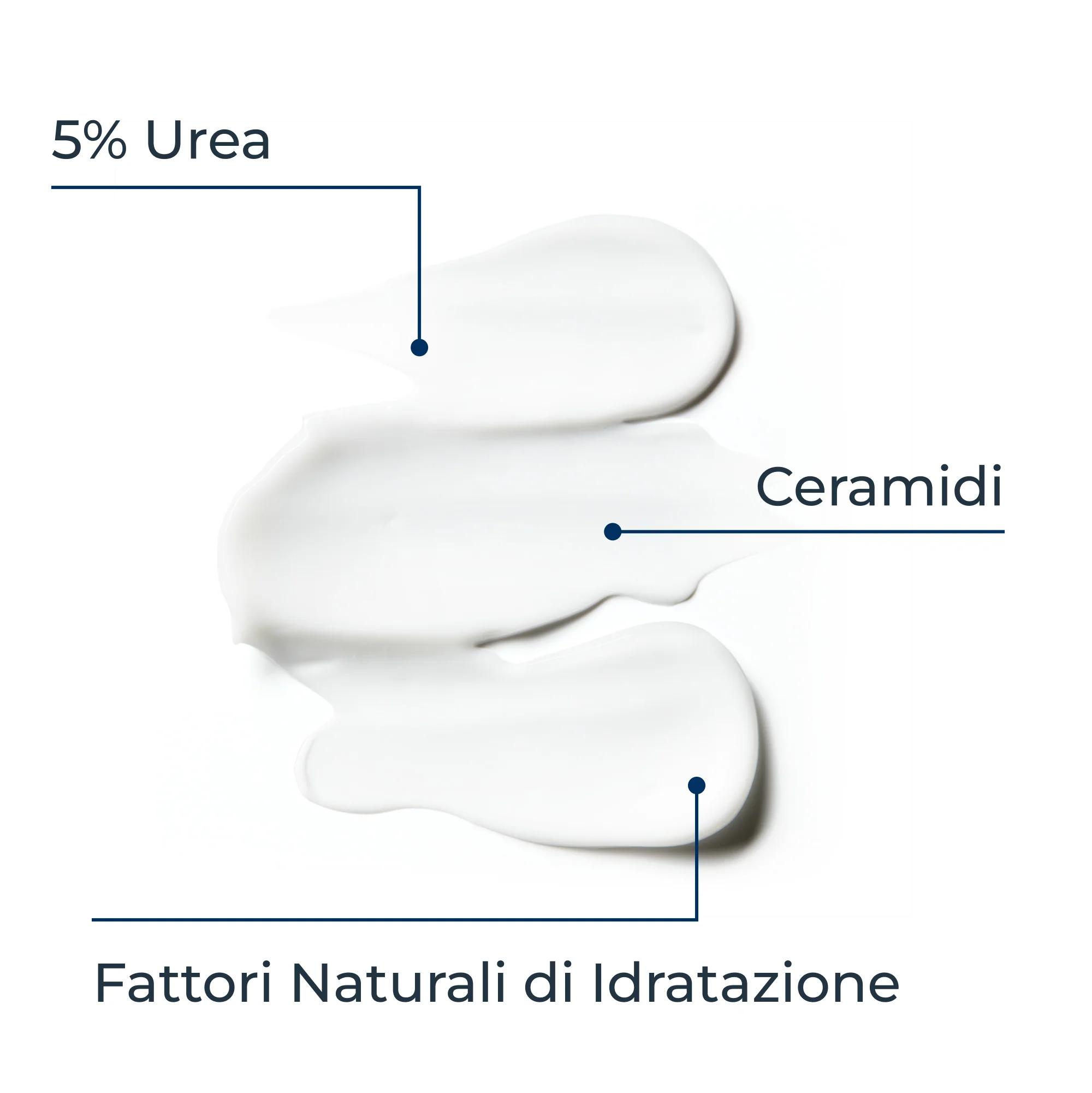 UreaRepair UreaRepair hydratačná emulzia 5% - telový krém