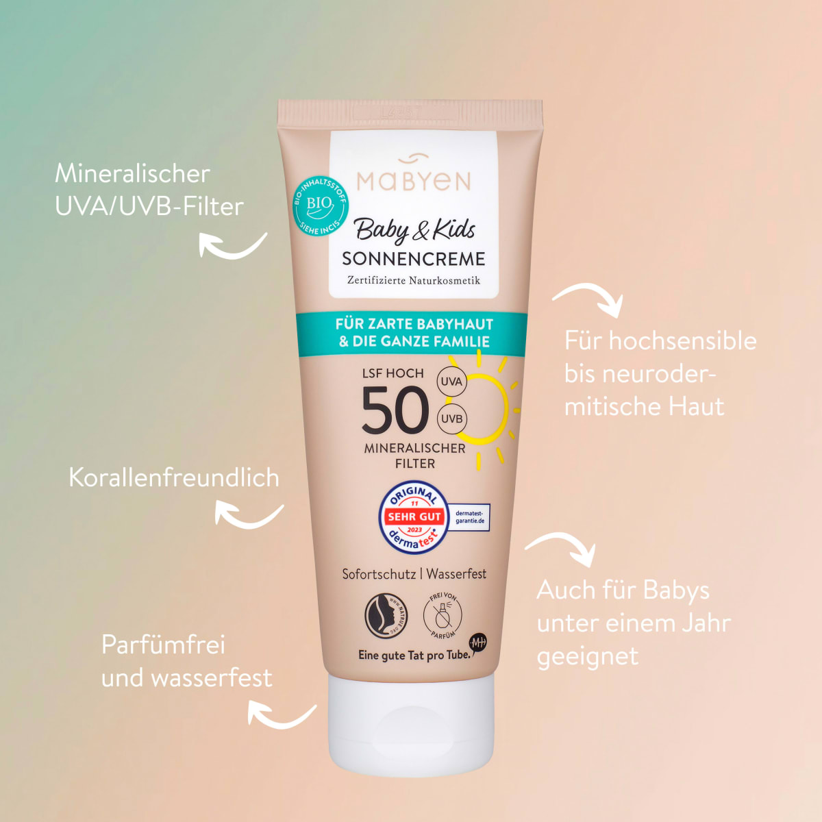 Sonnencreme Baby & Kids sensitiv, LSF 50, 100 ml