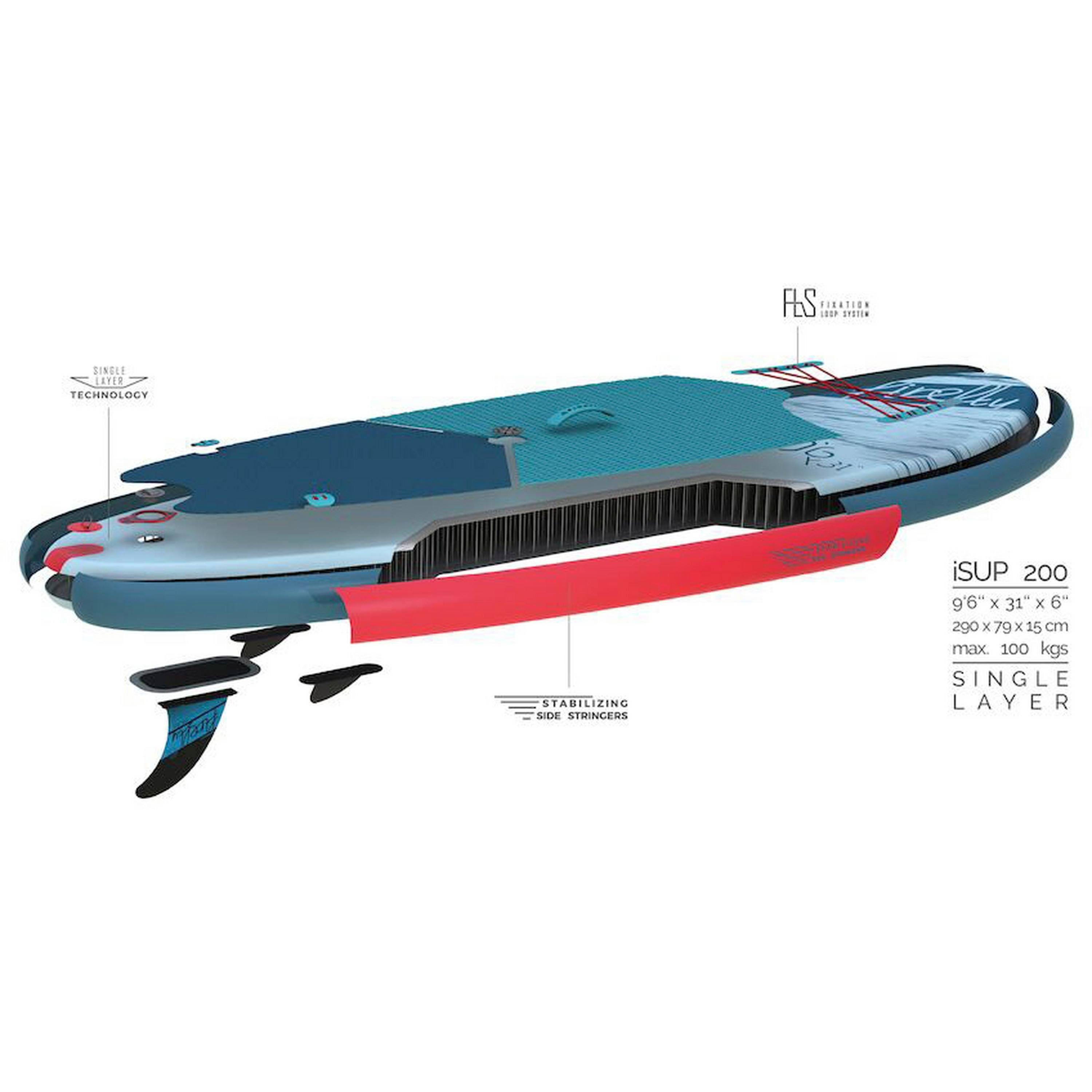 FIREFLY SUP-Board iSUP 200 III