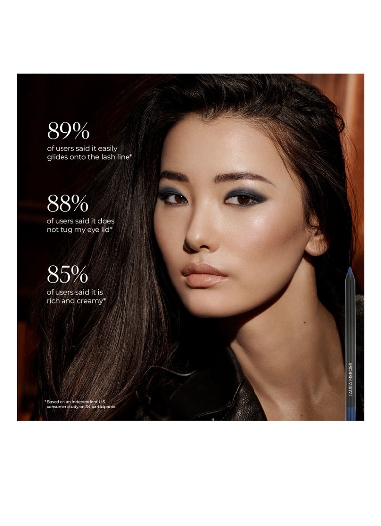 Tuș de ochi Laura Mercier Caviar