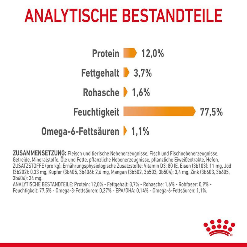 Royal Canin Hair & Skin Care in Soße zu TOP-Preisen