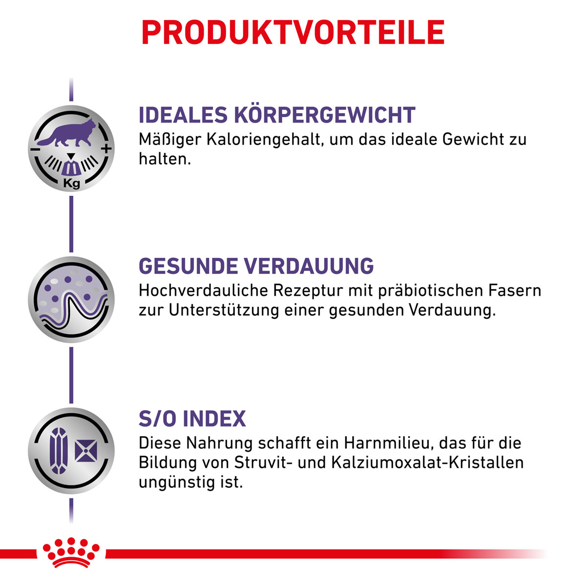 ROYAL CANIN Expert NEUTERED BALANCE Nassfutter für Katzen