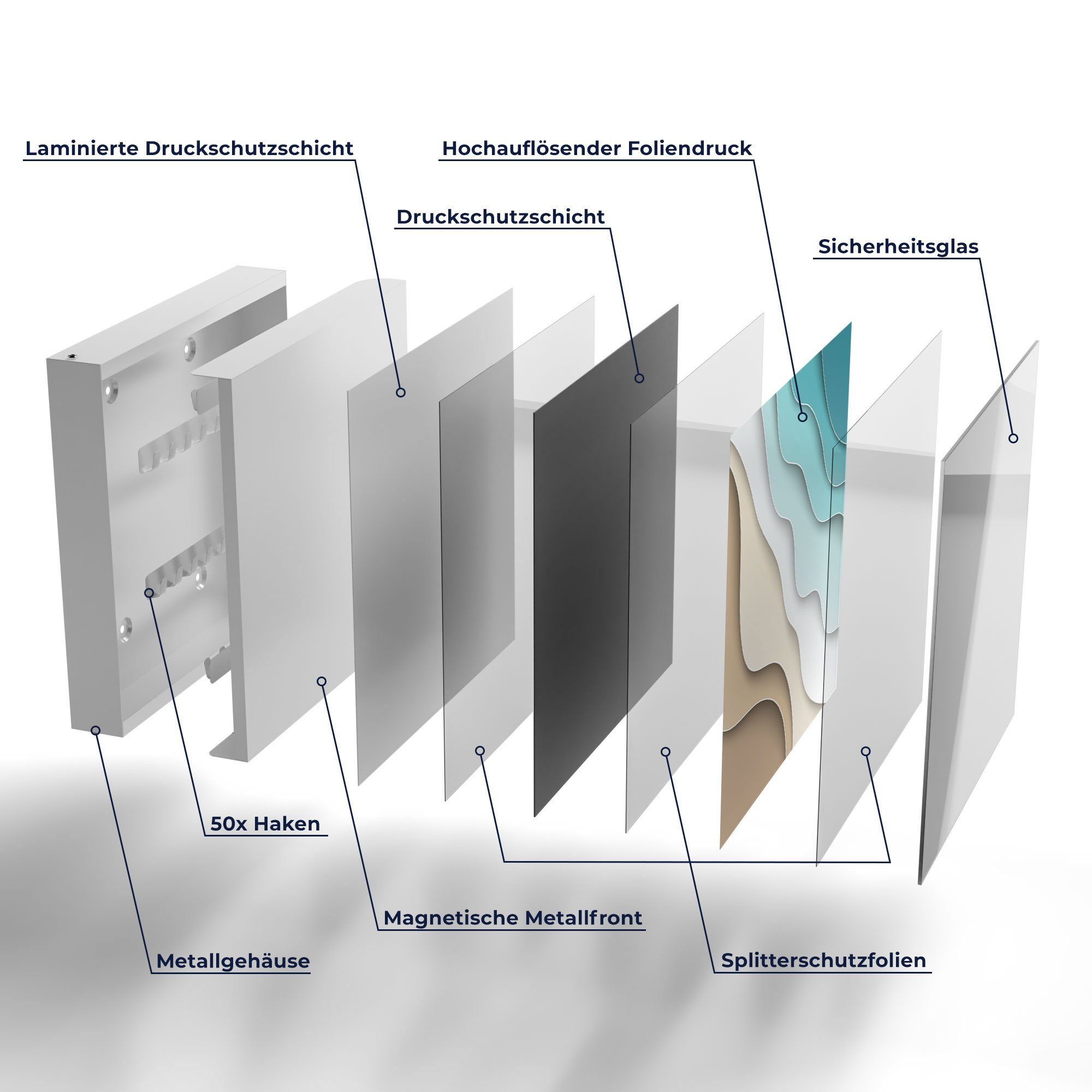 DEQORI Schlüsselkasten 'Farbige Papierwellen', Glas Schlüsselbox modern magnetisch beschreibbar
