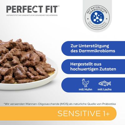 Perfect Fit Sensitive 1+