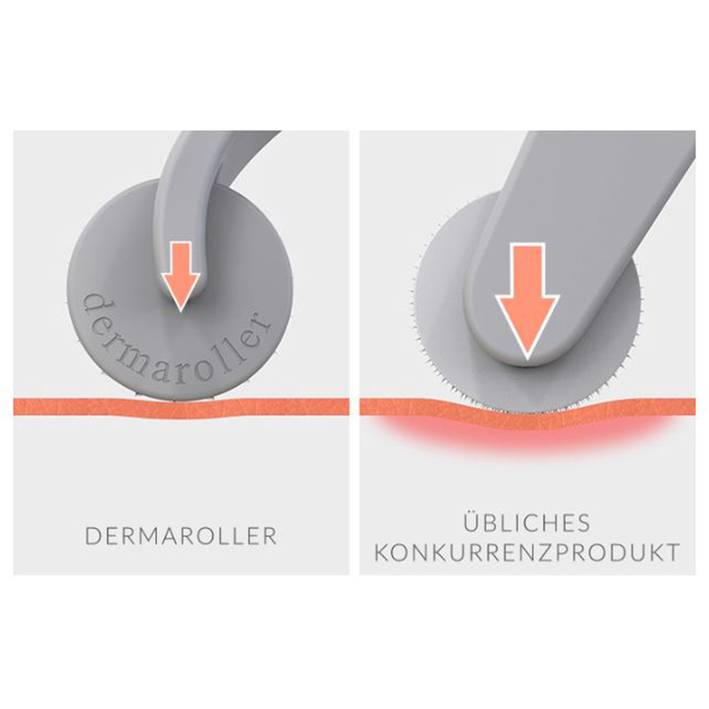 Dermaroller Home Care Set Accessoires_de_soin