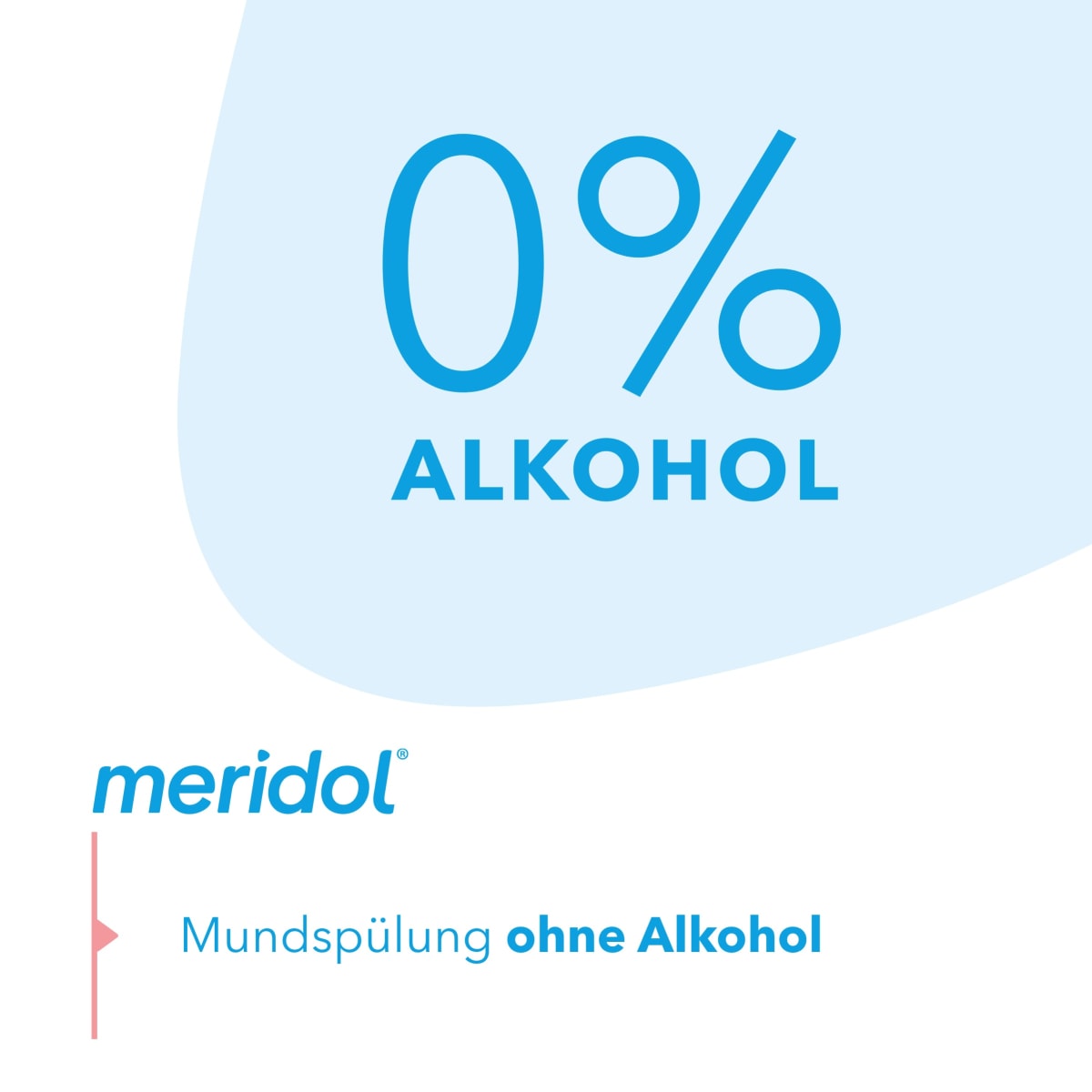 Mundspülung Zahnfleischschutz antibakteriell, 400 ml