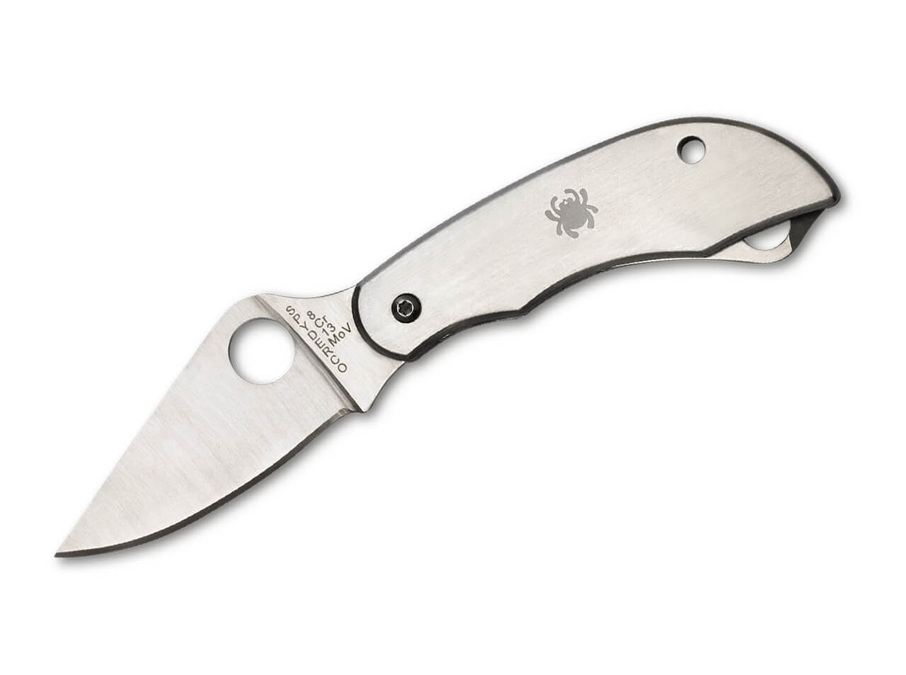 ClipiTool Scissors