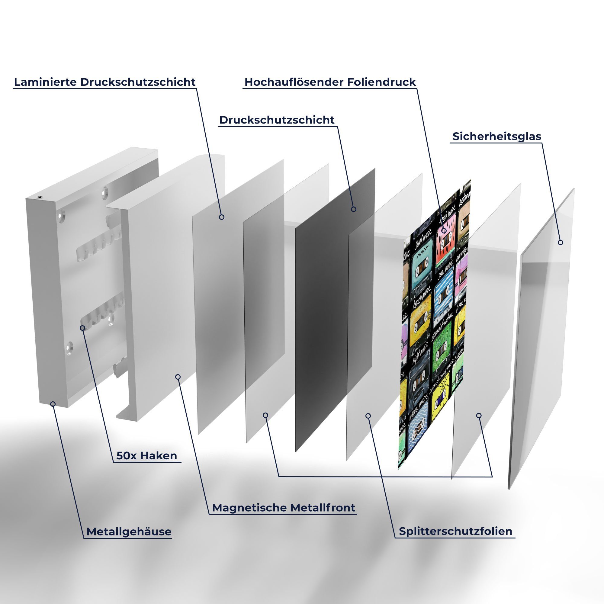 DEQORI Schlüsselkasten 'Retro Musikkassetten', Glas Schlüsselbox modern magnetisch beschreibbar
