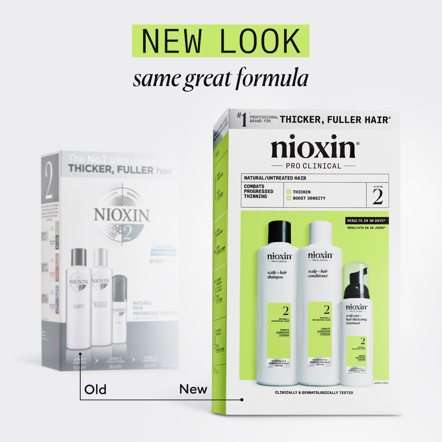 Kit de testare Nioxin
