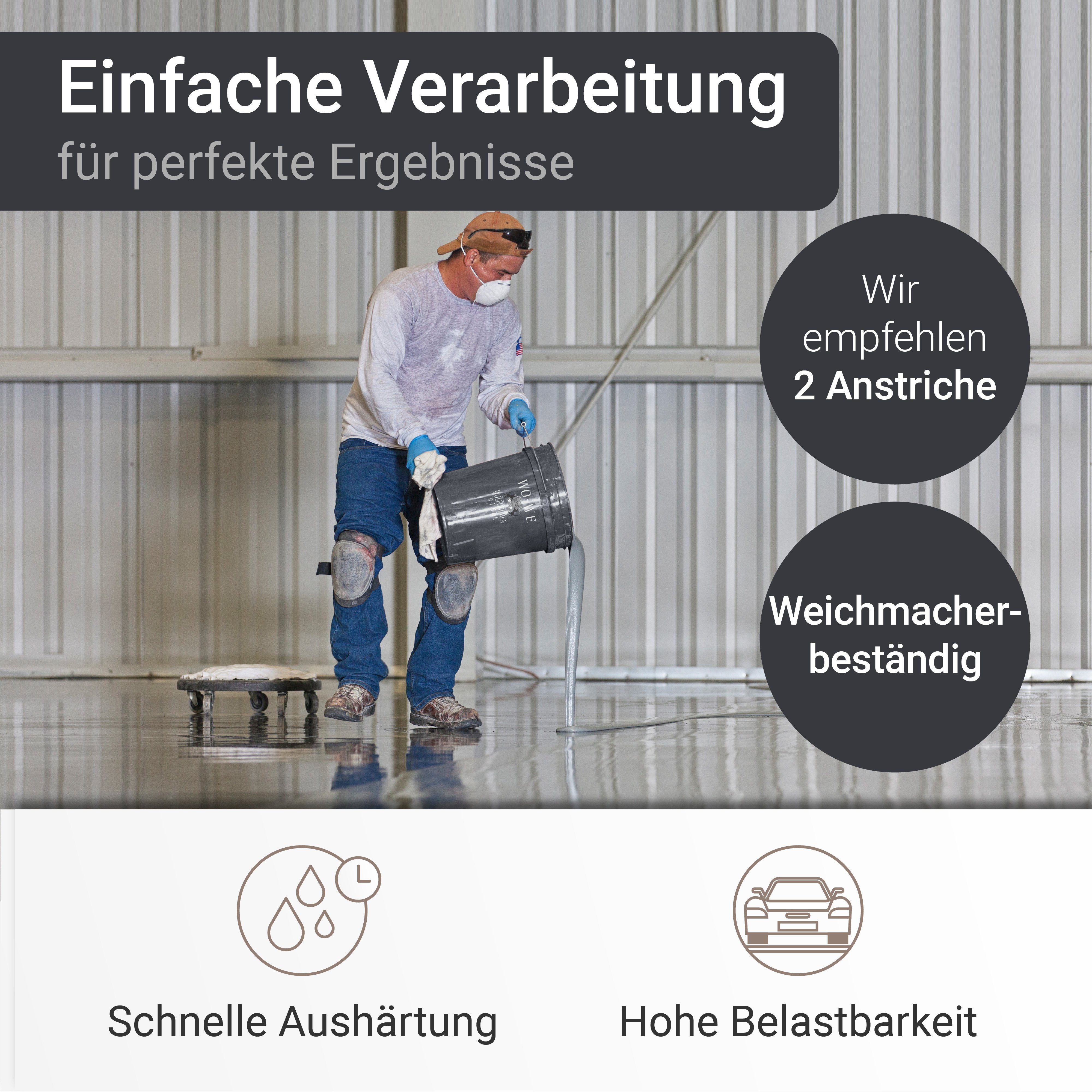 WO-WE Bodenversiegelung 2K Garagenfarbe Bodenbeschichtung W702, 2,5-20Kg, Seidenglänzend, Epoxidharz