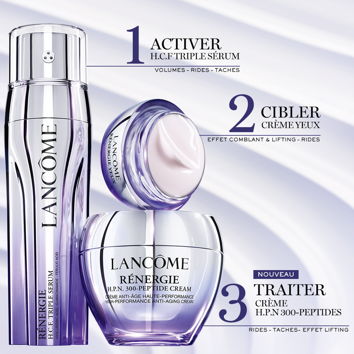 lancôme Rénergie Crème Yeux Anti-Âge Haute-Performance