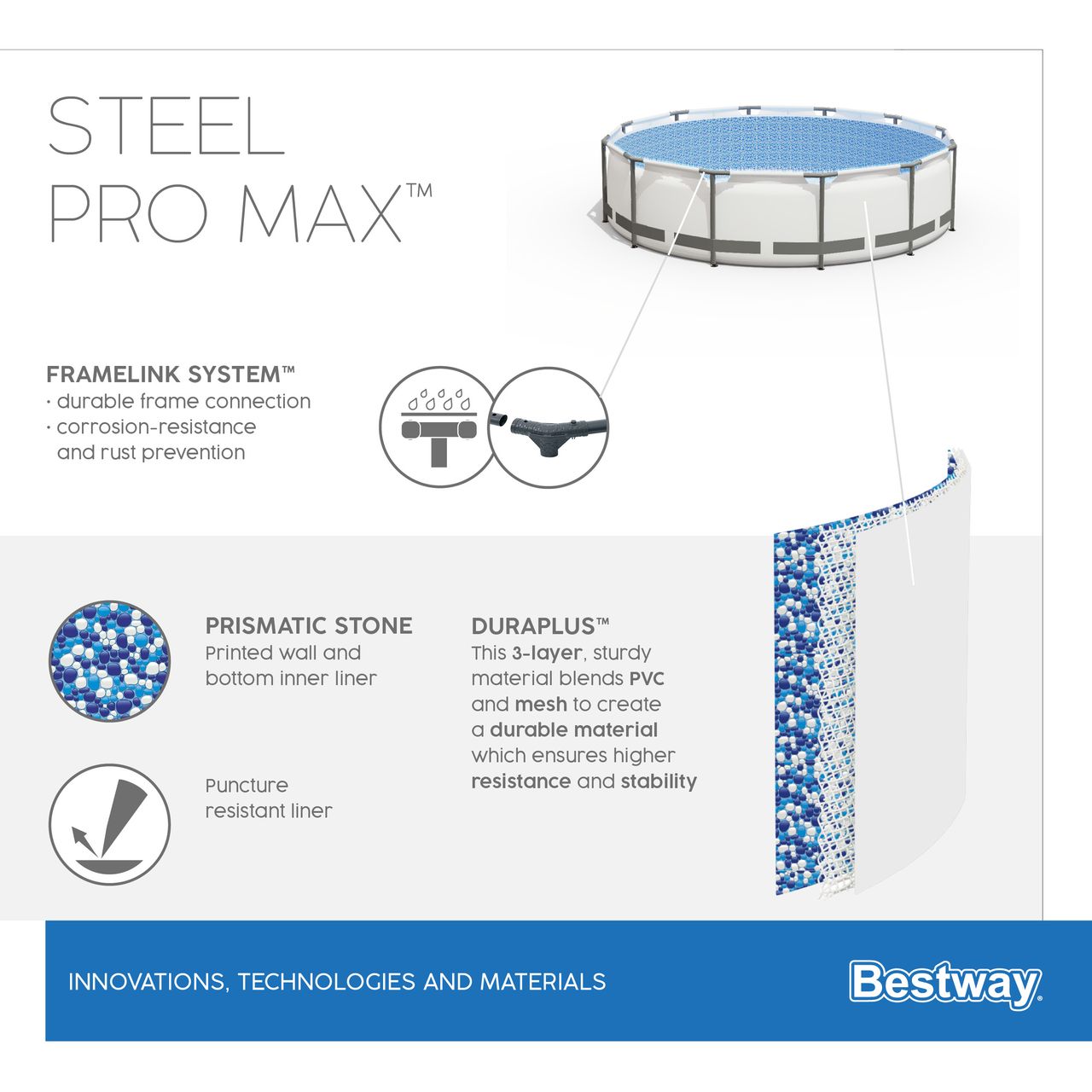 Bestway Steel Pro MAX™ Frame Pool Komplett-Set mit Filterpumpe Ø 427 x 107 cm, lichtgrau, rund