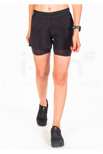 Uglow Short Speed Aero Elevate W