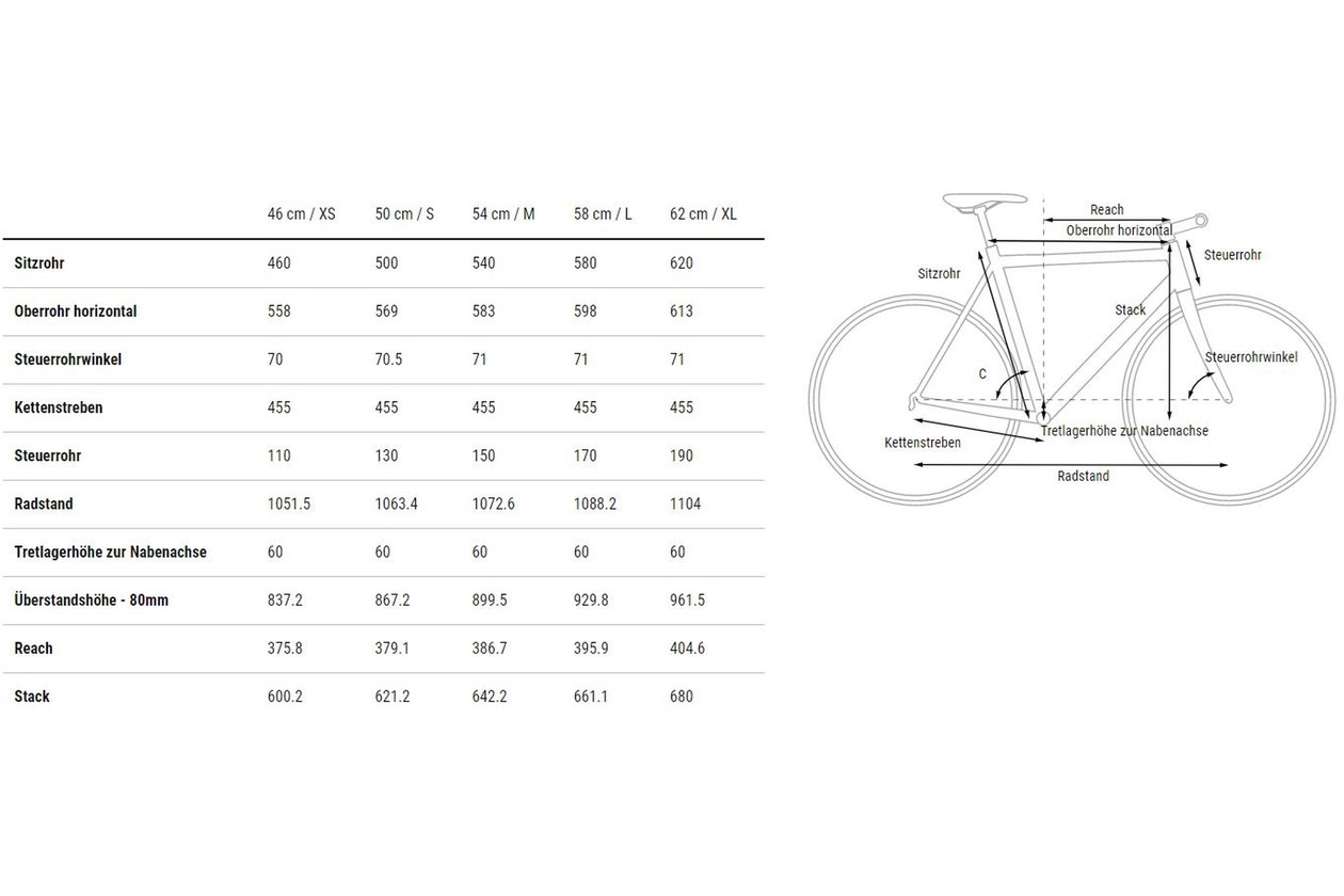 Cube Touring - 2023 - 28 Zoll - Diamant