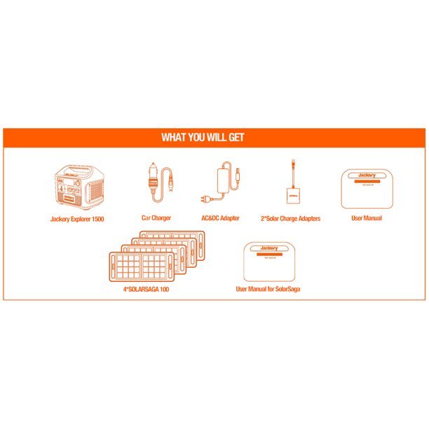 2023 Jackery 1800 Watts Continuous/3600W Peak Output Portable Solar Generator SG1500 with 4 Solar Panels