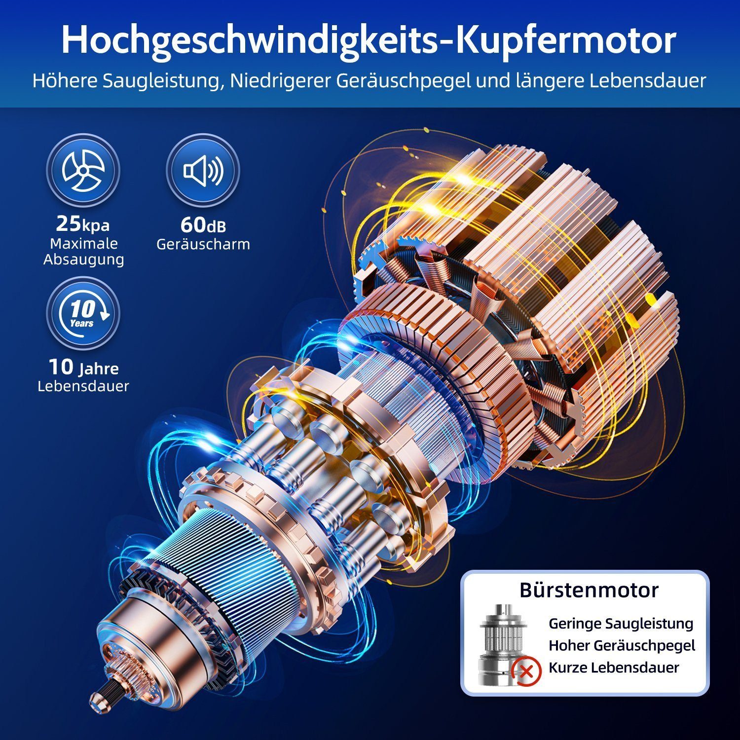 Authmic Akku-Stielstaubsauger Akku Staubsauger, Staubsauger Kabellos mit 25000pa Saugkraft, Akkusauger, Bis zu 50 Min Laufzeit, 1.3L Staubbehälter