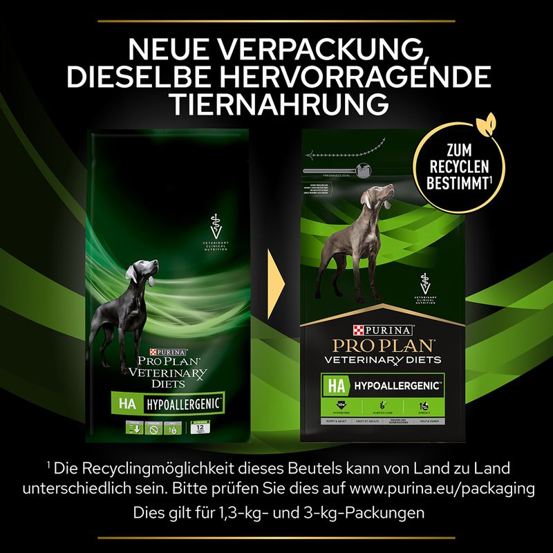 PURINA PRO PLAN Veterinary Diets HA Hypoallergenic
