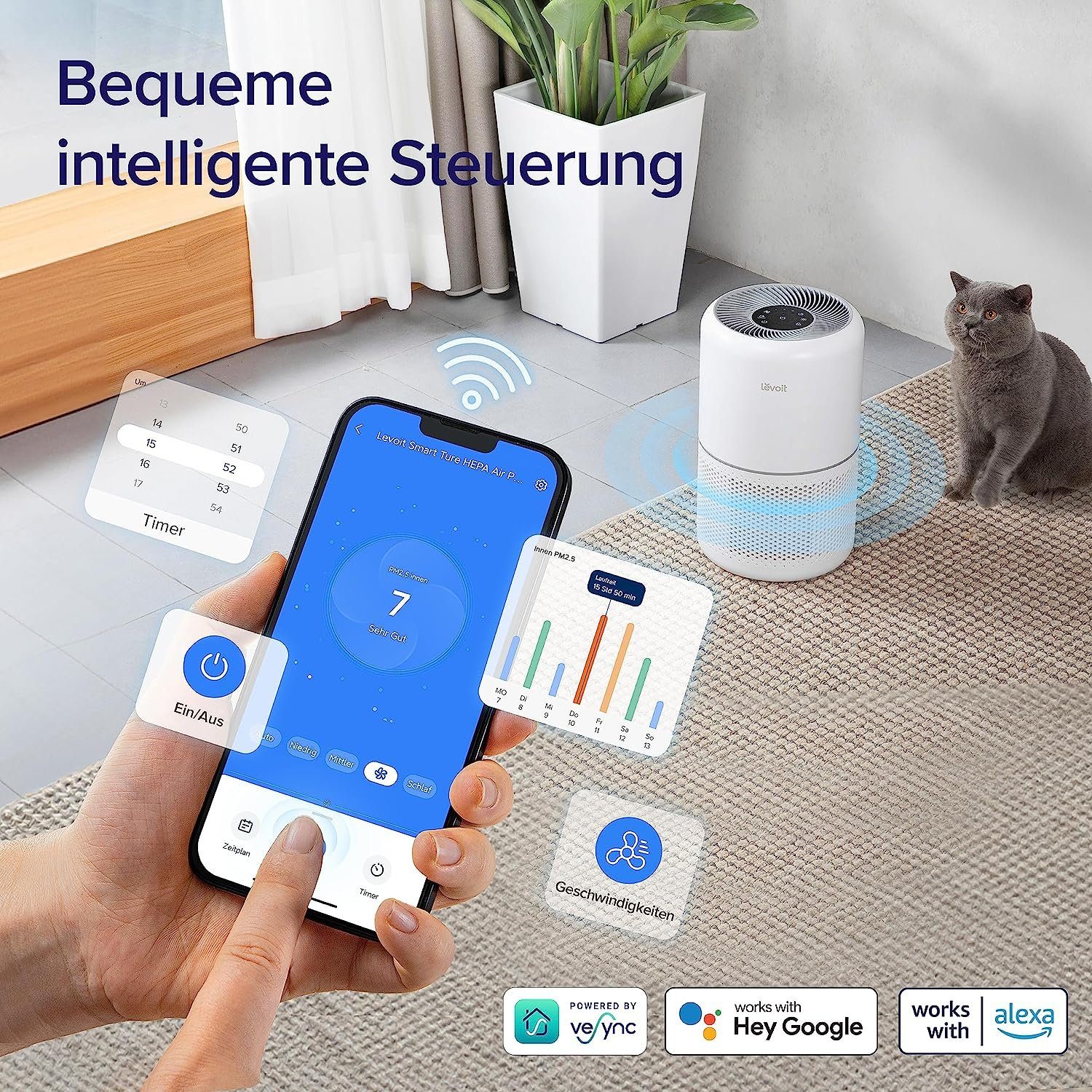 Levoit Luftreiniger Luftreiniger Allergiker mit H13HEPA Filter gegen Schimmel,Staub,Pollen, für 100 m² Räume, Air Purifier Raucherzimmer Luftfilter Zuhause Schlafmode Timer per App