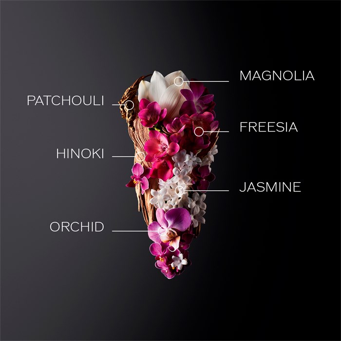 Eau de Parfum Spray