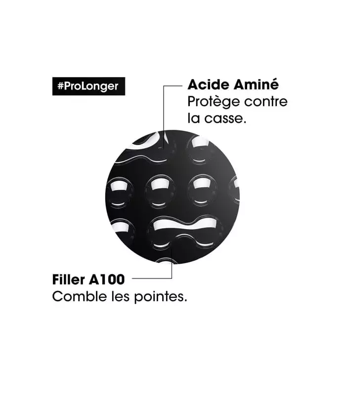 SOIN CONCENTRÉ PRO LONGER COMBLEUR DE POINTES Pro Longer