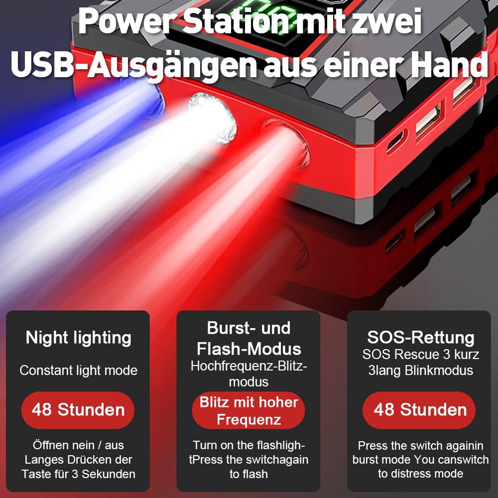 MDHAND Auto-Notstart-Stromversorgung Autobatterie-Ladegerät (1-tlg., Kompakter Werkzeugsatz)