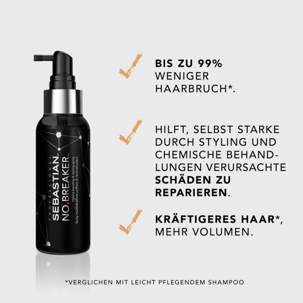 Sebastian Professional No.Breaker Leave-in-Pflege