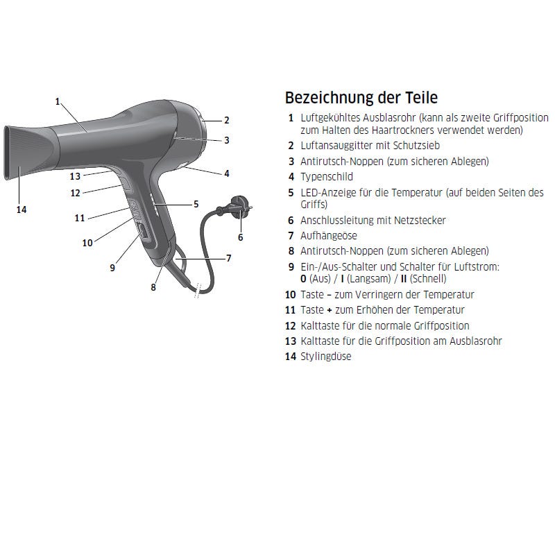Wella Sahira Color Haartrockner 2000 Watt
