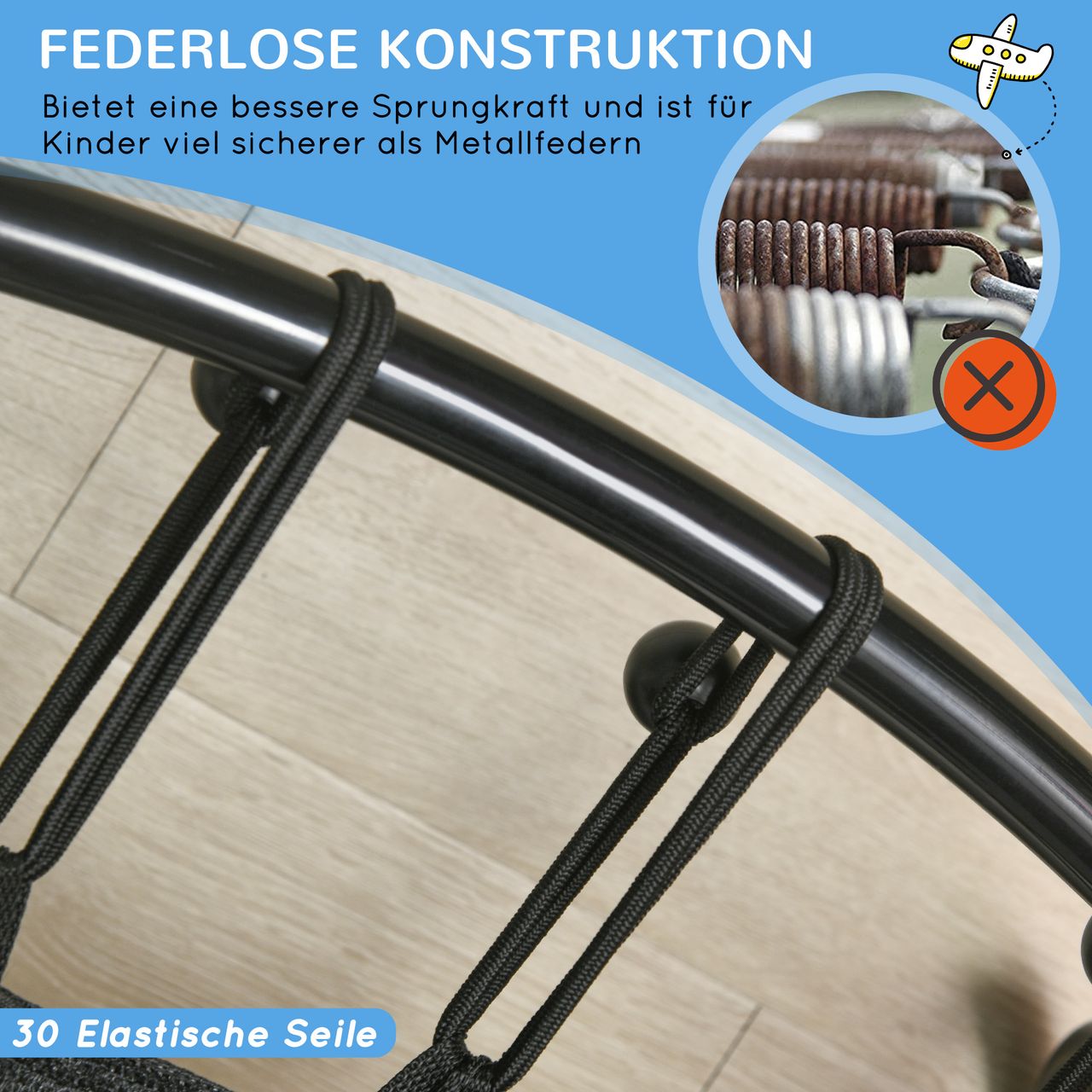 ZONEKIZ Trampolin für Kinder, Ø140 cm Kindertrampolin mit Sicherheitsnetz Blau