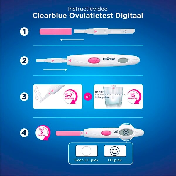 Clearblue digitális ovulációs teszt orvostechnikai eszköz - 20 darab
