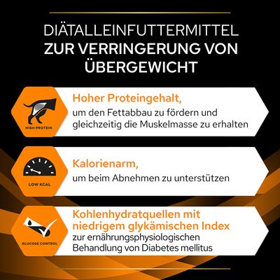 PURINA PRO PLAN Veterinary Diets OM Obesity Management