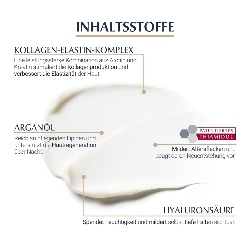 Hyaluron-Filler + Elasticity Nachtpflege