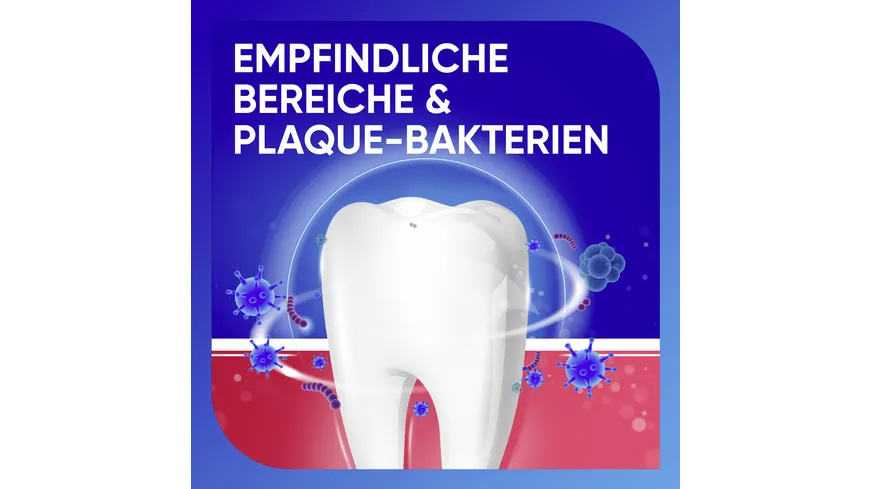 Sensodyne Sensitivität & Zahnfleisch Zahncreme 75 ml