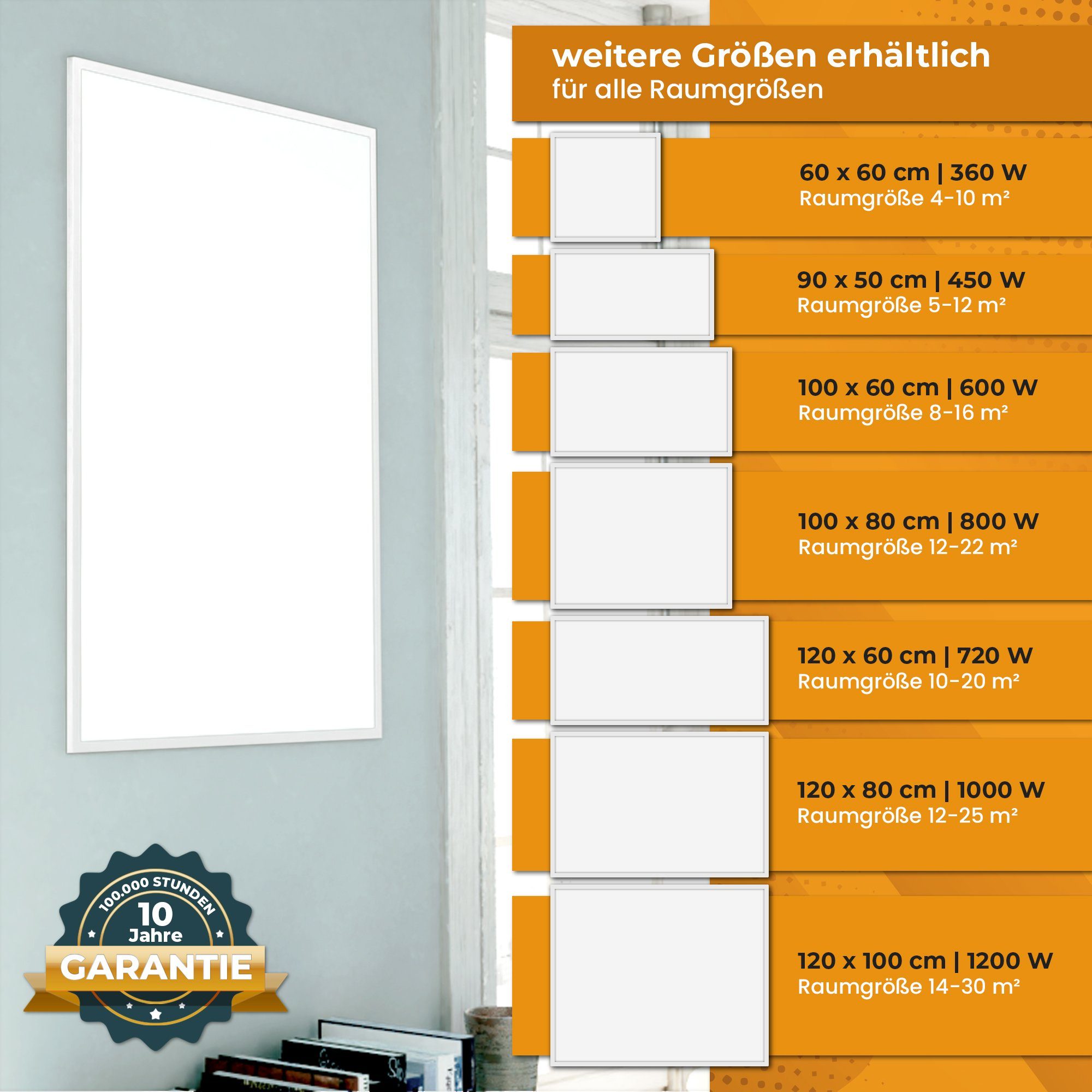 VESKA Infrarotheizung inkl. Thermostat APP-Funktion Wifi Fernbedienung und Timer, 10 Jahre Garantie Wandheizung Elektro Heizung Abschaltautomatik
