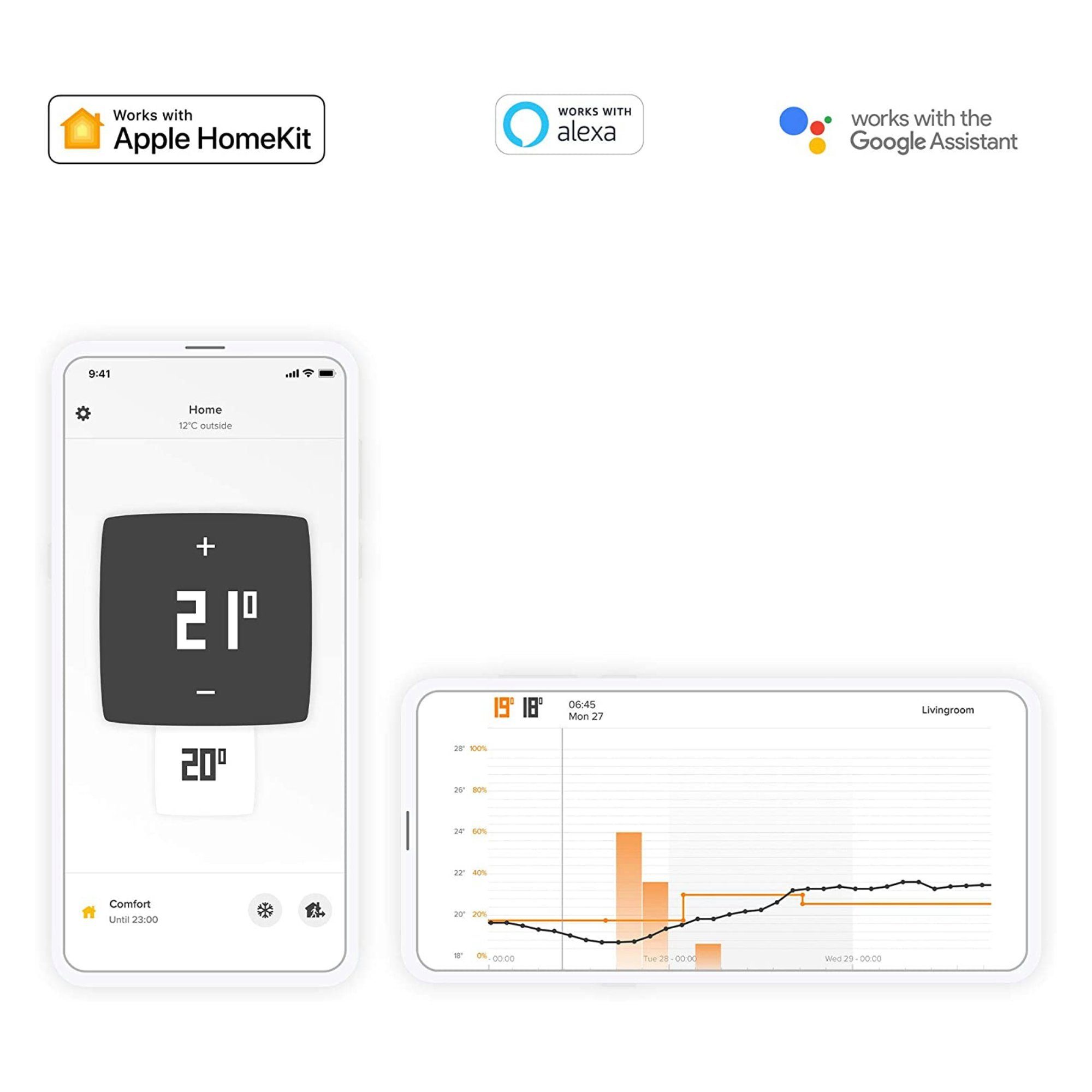 Netatmo Smartes Thermostat zur Grundsteuerung von Temperatur in Haus / Wohnung Smart-Home-Steuerelement