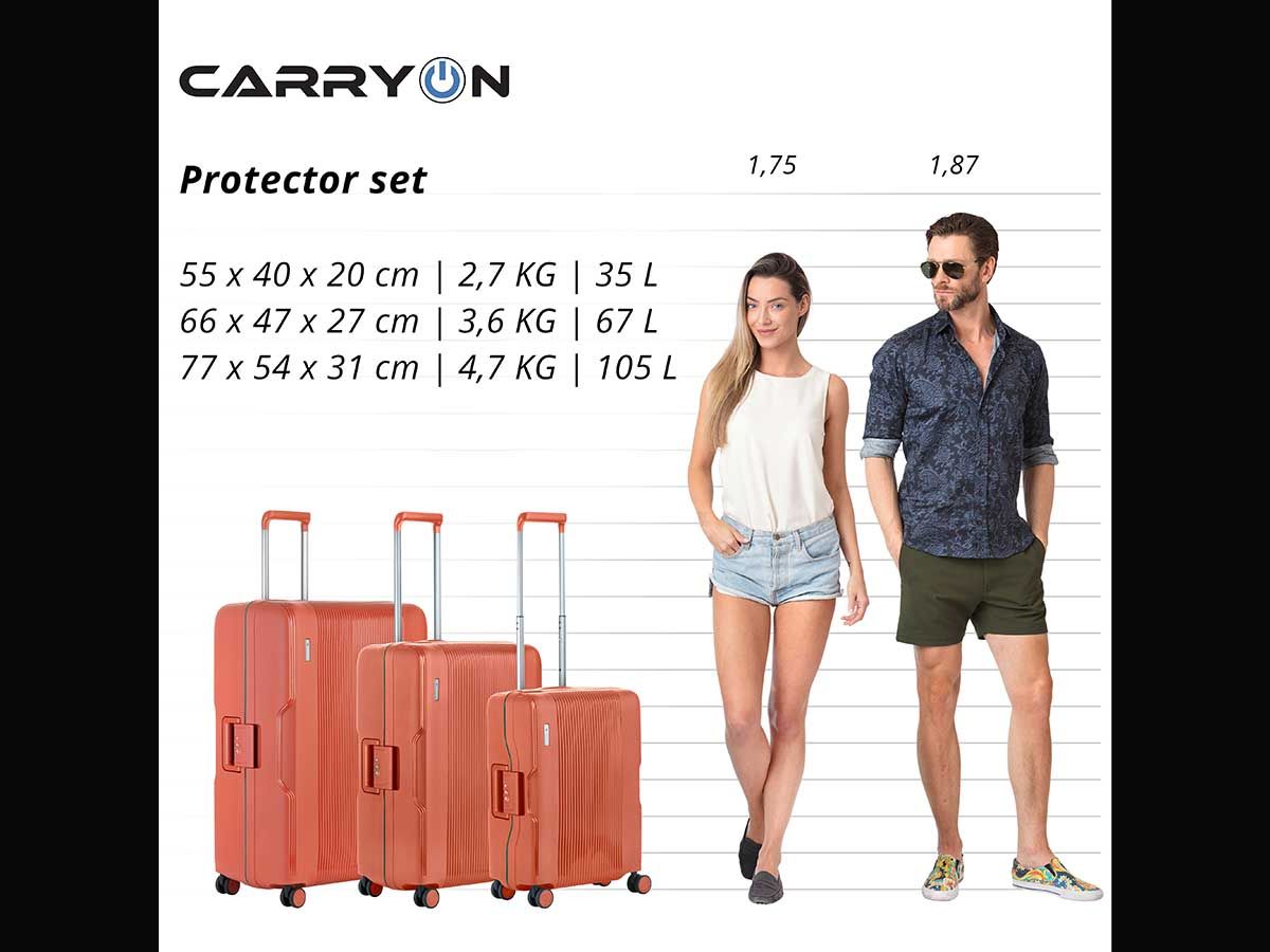 CarryOn Protector 3-teiliges Kofferset