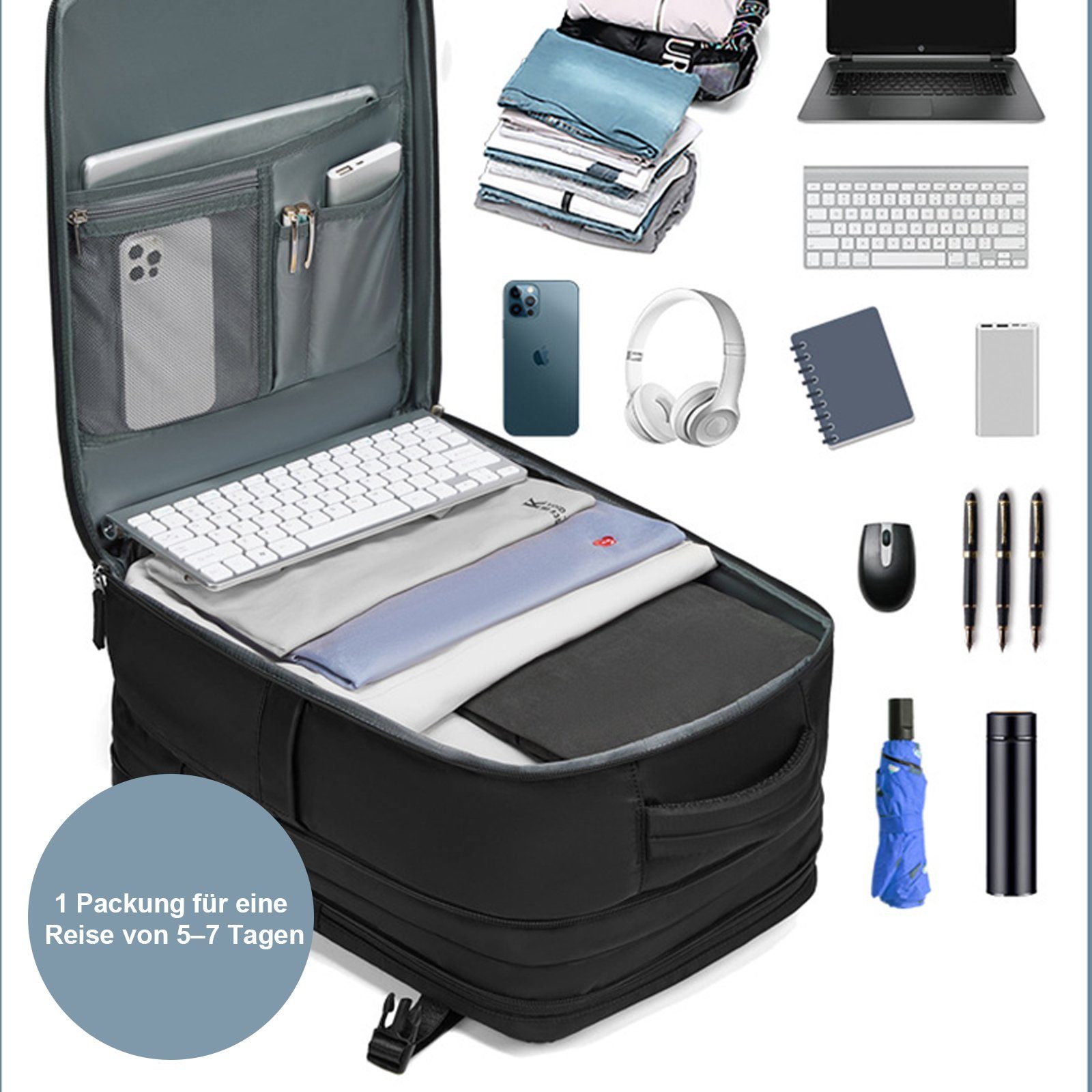 REDOM Reiserucksack Laptoprucksack Laptop Rucksack Rucksäcke Freizeitrucksack Laptoptasche (Reisen Notebook Laptop Tasche Schule Uni Rucksack Handgepäck, Anti-Diebstahl, Backpack mit Laptopfach, Schuhfach, USB-Lade-Anschluss), für Herren Damen Jungen