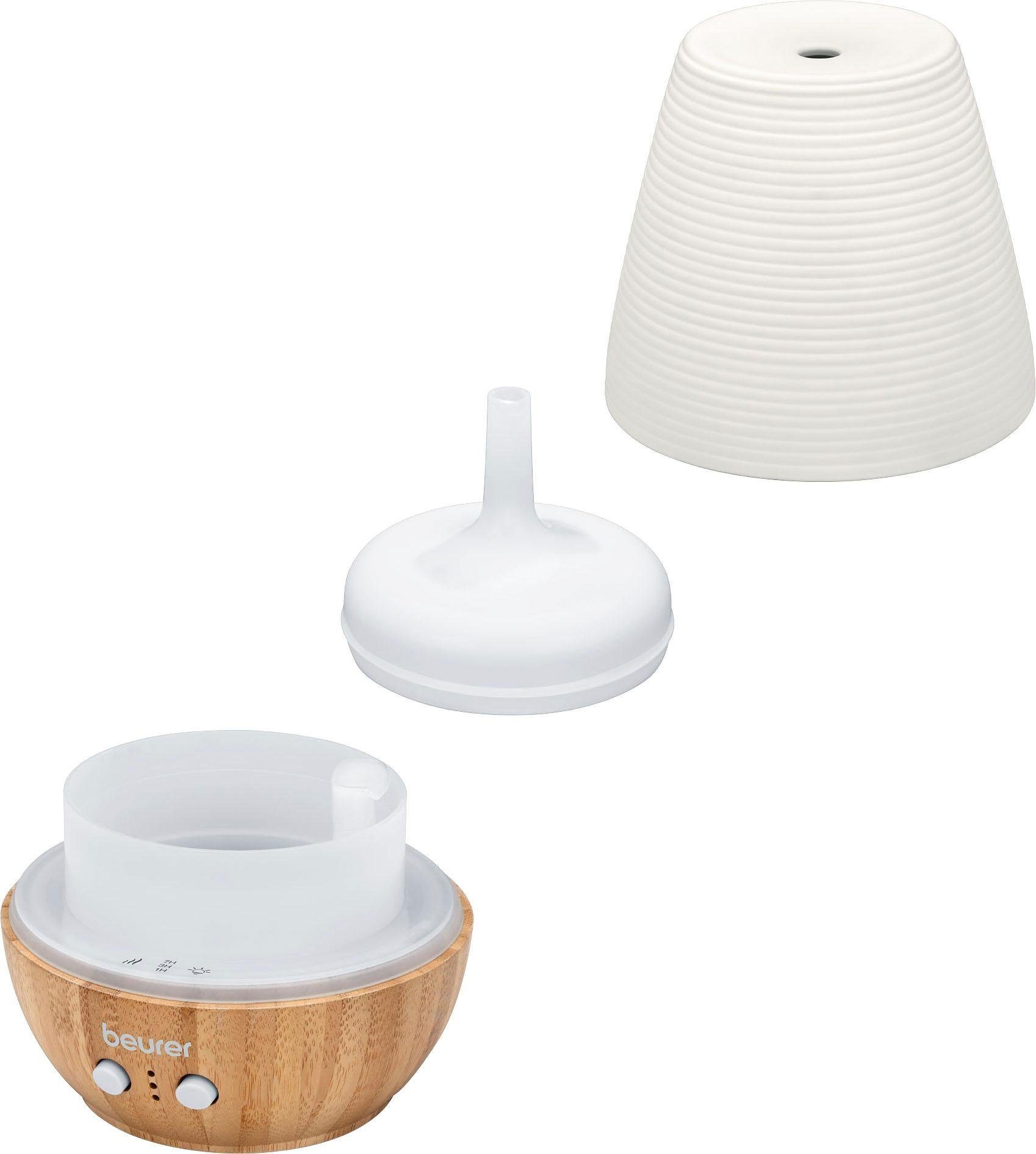 BEURER Diffuser LA 40 Aroma Diffuser, 0,18 l Wassertank