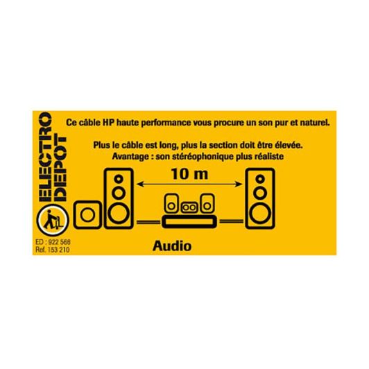 Cablu EDENWOOD HP 2 x 1.5 10M