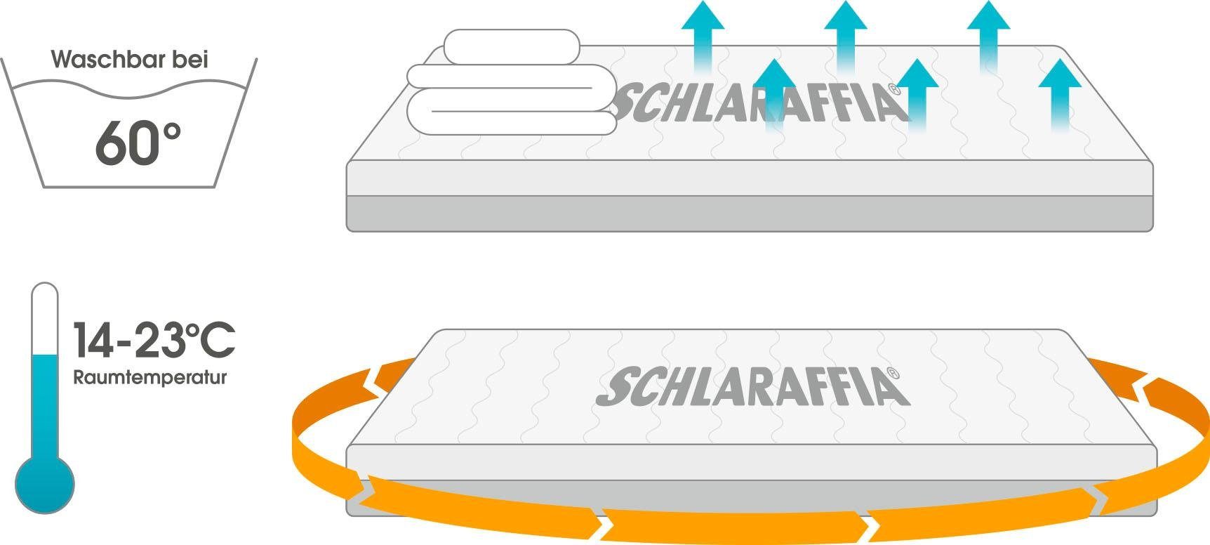 Taschenfederkernmatratze GELTEX® Quantum Touch 260 TFK, Schlaraffia, 26 cm hoch, 90 Nächte Probeschlafen!*