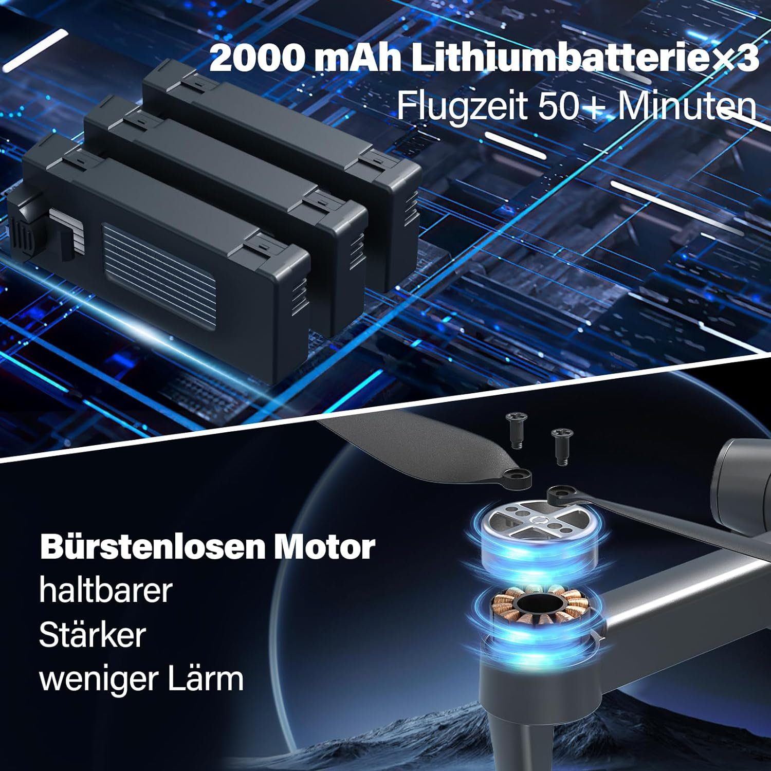 Arulis C9MIX Drohne, mit 2 Kamera, FPV WiFi Bürstenloser Motor, Drohne (1080P+480P, Mit 3 Akkus 45Minuten Flugzeit für Drohnen Anfänger Spielzeug Geschenk)