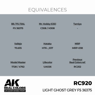 AK - Real Colors - Military - Light Ghost Grey FS 36375 (17ml)