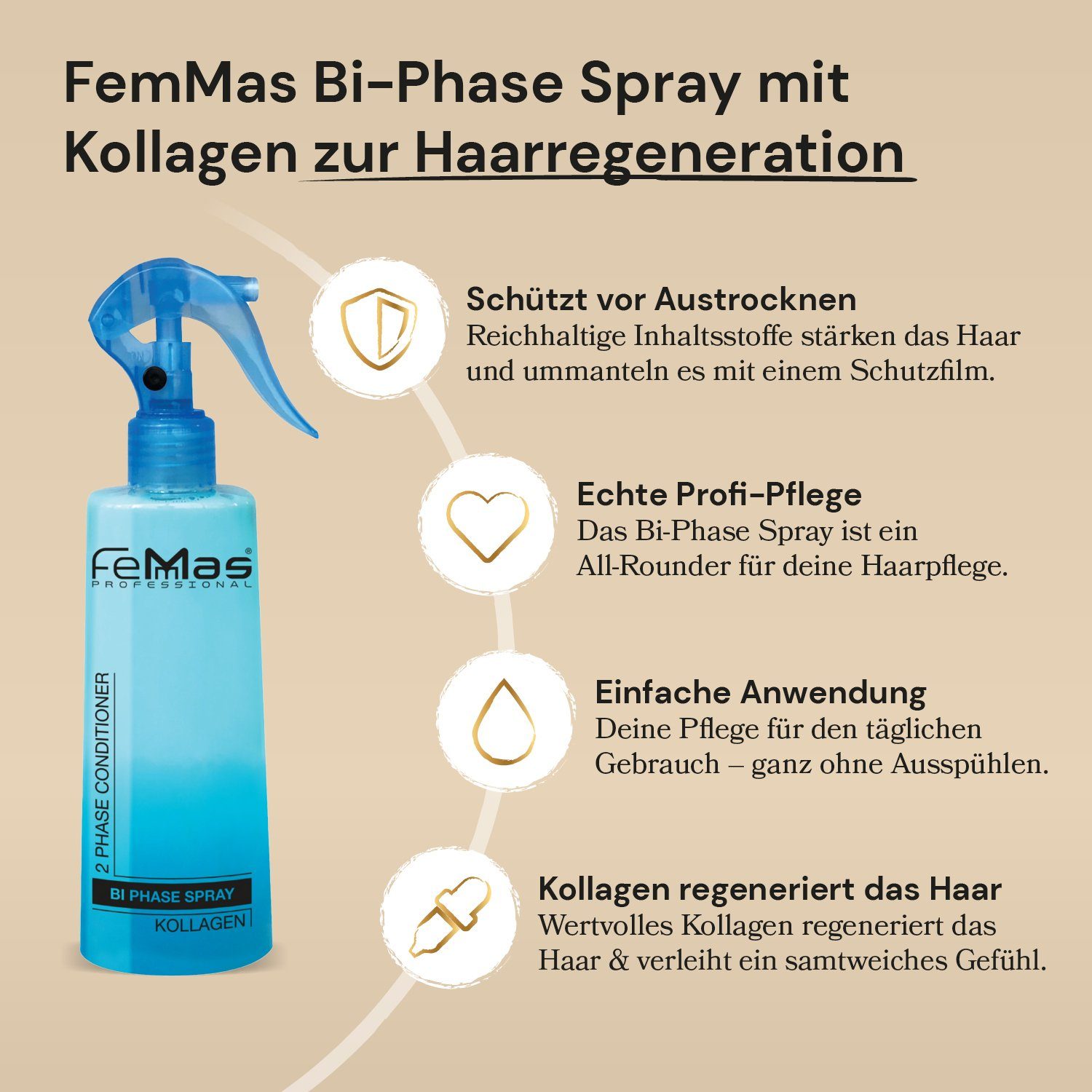 Femmas Premium Haarpflege-Spray FemMas Bi-Phase Spray Kollagen 300ml
