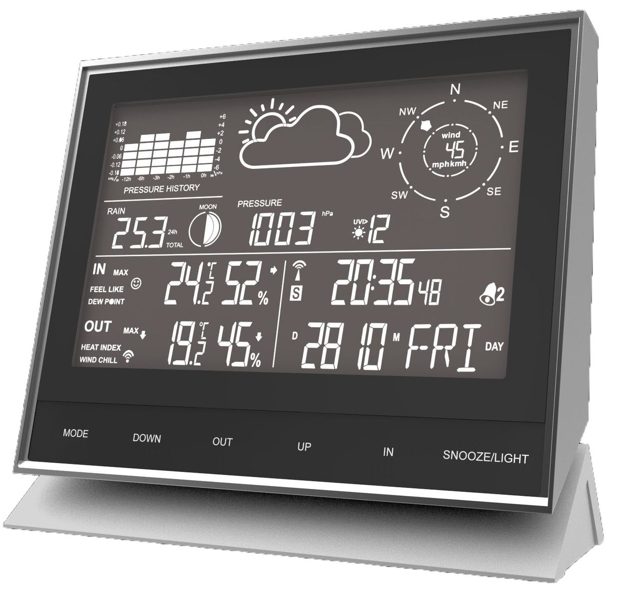 Technoline Wettercenter WS 1700