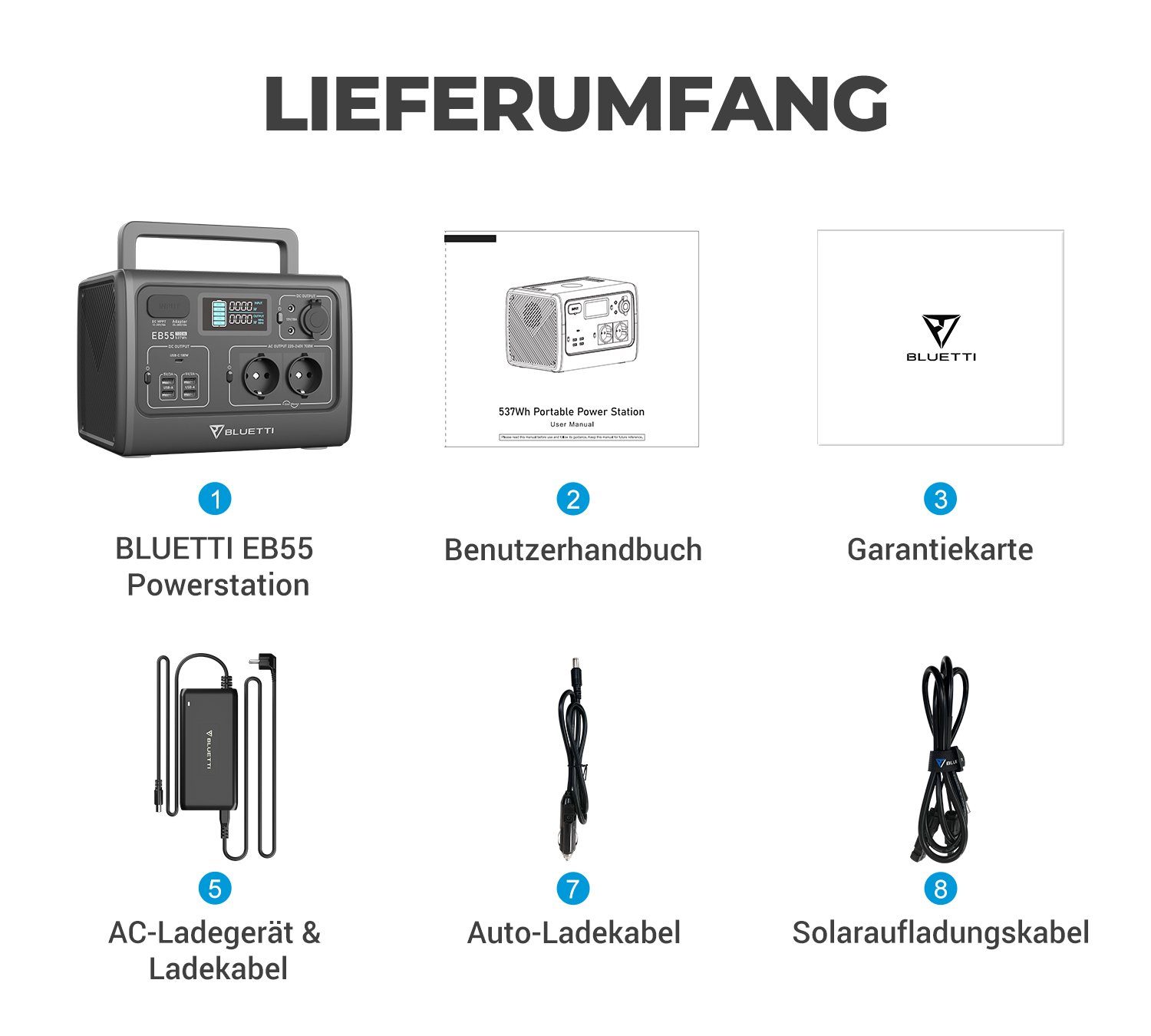 BLUETTI Stromerzeuger Tragbare Powerstation EB55, 537Wh LiFePO4 Batterie-Backup, (Solar Generator für Outdoor Camping), 2 700W AC Ausgängen, 100W Type-C