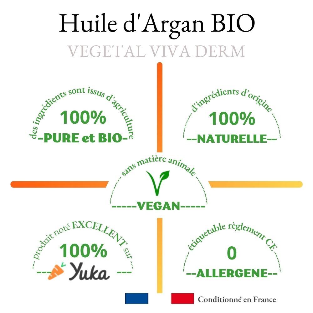 vegetal viva derm Huile d'ARGAN BIO 100% pure et BIO visage corps cheveux