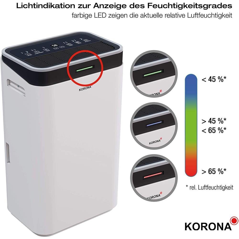KORONA Luftbefeuchter 82100 Luftentfeuchter, 6.5 l Wassertank, Luftentfeuchter bis 30 m², Wäschetrocknungsfunktion, 6,5 L, Timer, LED-Lichtindikation, Staubfilter verbessert die Raumluft, 370 Watt, 47 dB leise, inkl. Drainageschlauch