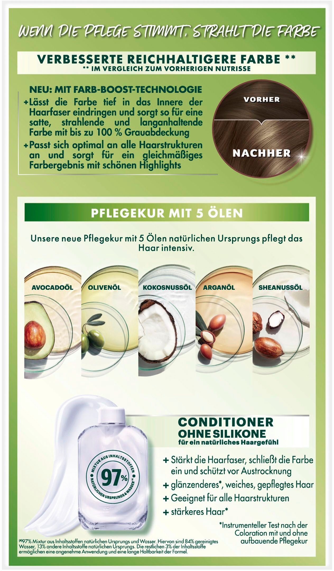 GARNIER Coloration Nutrisse Creme