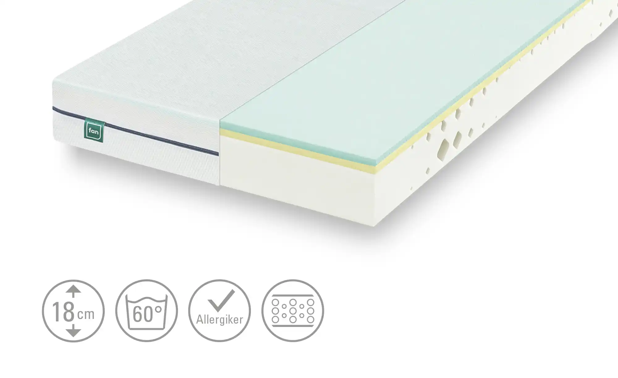 Komfortschaummatratze Max Foam