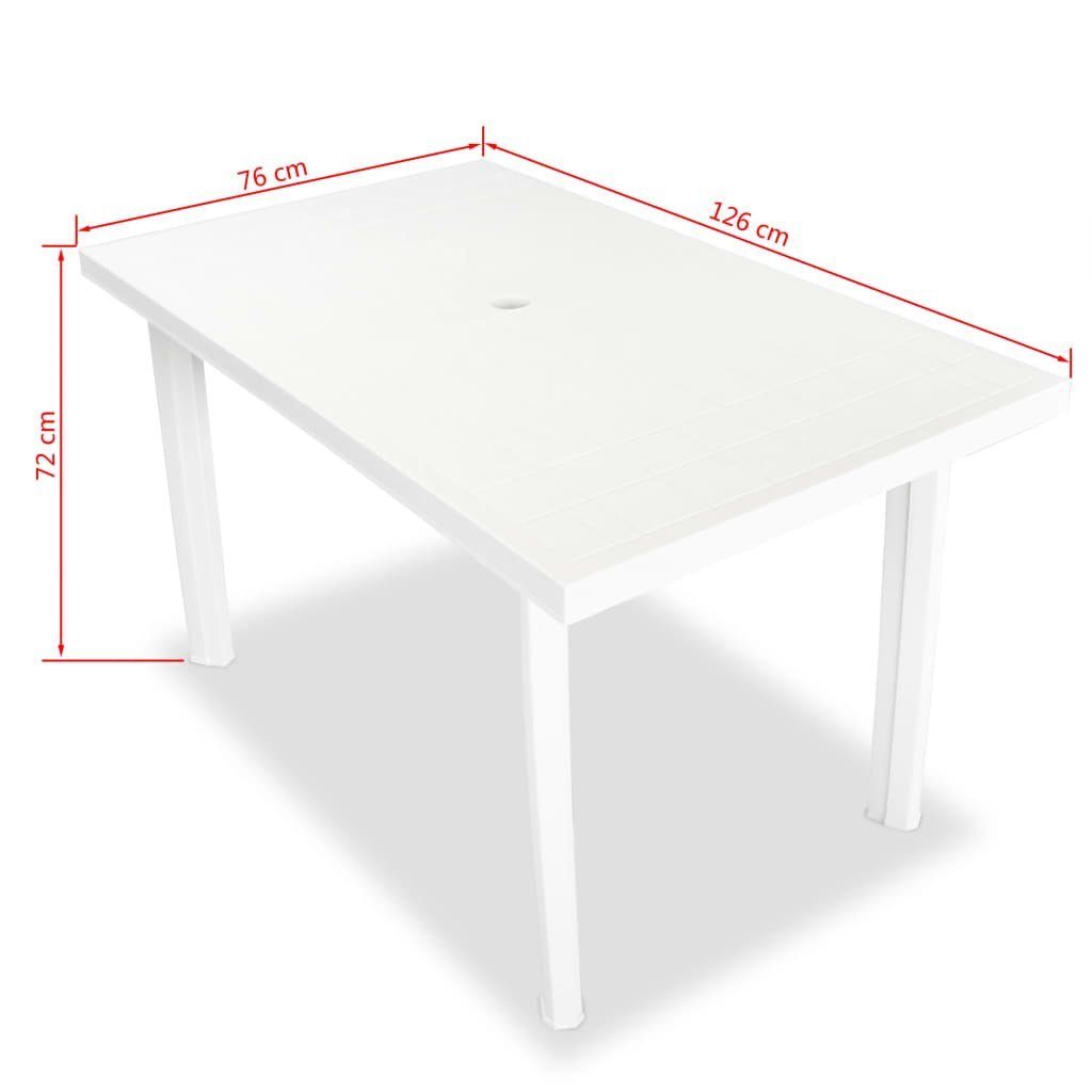 furnicato Gartentisch Weiß 126 x 76 x 72 cm Kunststoff