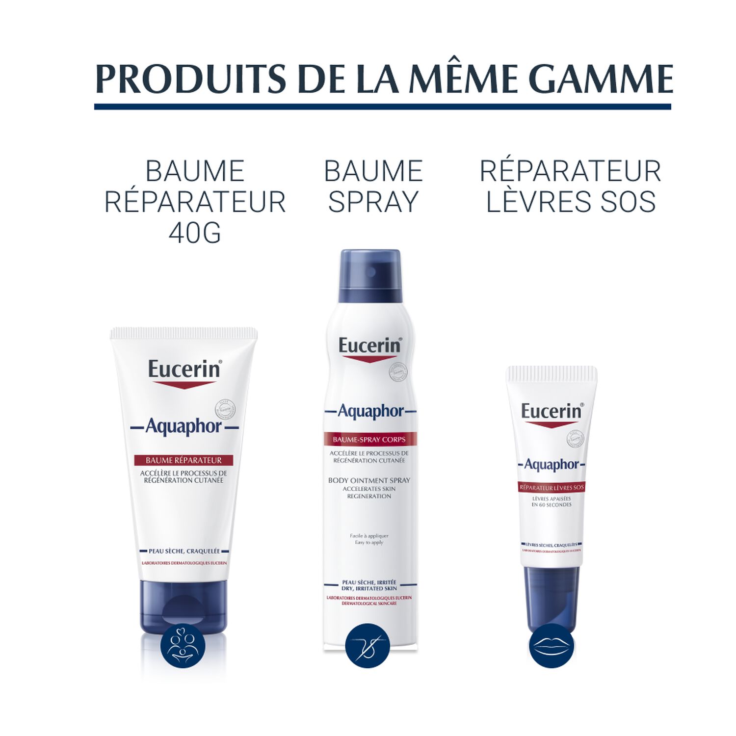 Eucerin Aquaphor Baume Réparateur et Apaisant - Peaux Sèches à Très Sèches